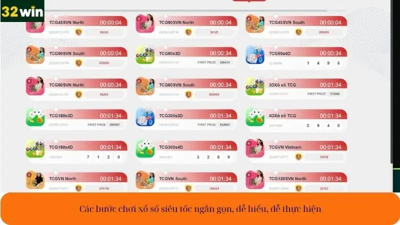 Các bước chơi xổ số siêu tốc ngắn gọn, dễ hiểu, dễ thực hiện
