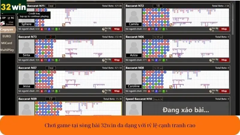 Chơi game tại sòng bài 32win đa dạng với tỷ lệ cạnh tranh cao