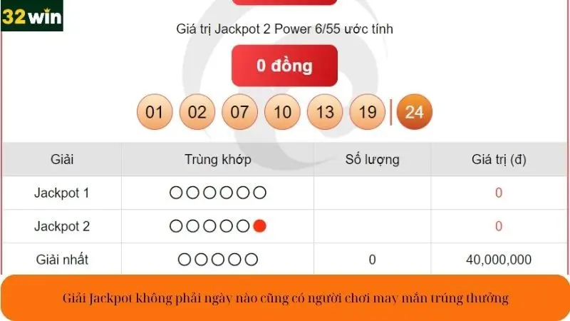 Giải Jackpot không phải ngày nào cũng có người chơi may mắn trúng thưởng