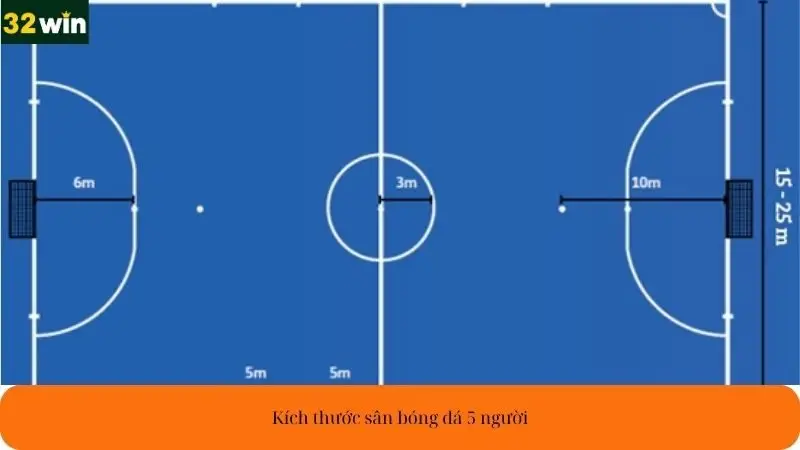 Kích thước sân bóng đá 5 người
