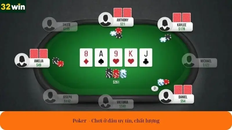 Poker  - Chơi ở đâu uy tín, chất lượng