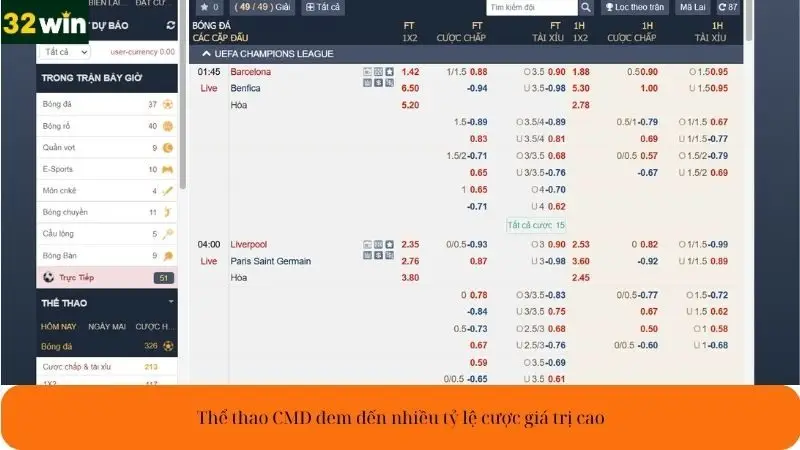 Thể thao CMD đem đến nhiều tỷ lệ cược giá trị cao